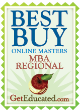 Get Educated MBA Get Educated MBA